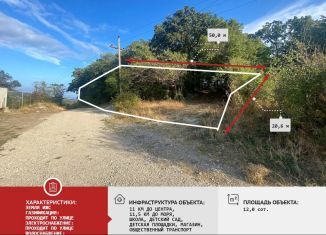 Земельный участок на продажу, 12 сот., Крым, улица 10-й км Симферопольского шоссе