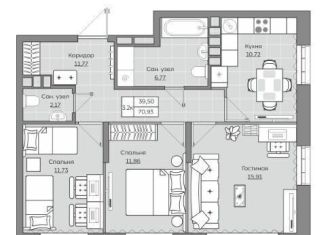 Трехкомнатная квартира на продажу, 70.9 м2, Казань, жилой комплекс Станция Спортивная, 2.2