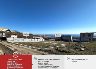 Продается земельный участок, 5 сот., село Лучистое, улица Ай-Серез