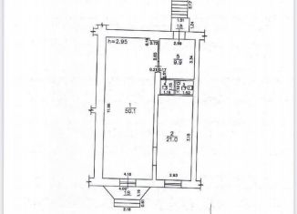 Продаю торговую площадь, 50 м2, Кировская область, проспект Мира, 7