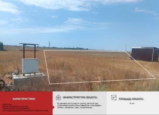 Продается участок, 6 сот., село Уютное, Мариупольская улица