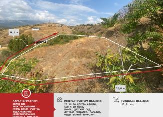 Земельный участок на продажу, 15.7 сот., Крым