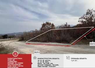 Земельный участок на продажу, 7 сот., Крым, улица Ашикъ Умера