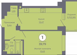 Продажа 1-ком. квартиры, 40 м2, Ростов-на-Дону, Советский район