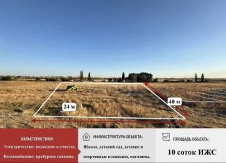 Продам участок, 10 сот., Крым, Уютная улица