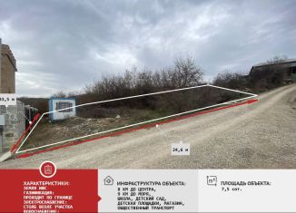 Продаю участок, 7.5 сот., Крым, улица Ашикъ Умера