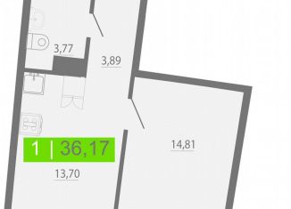Продаю однокомнатную квартиру, 36.2 м2, Мурино