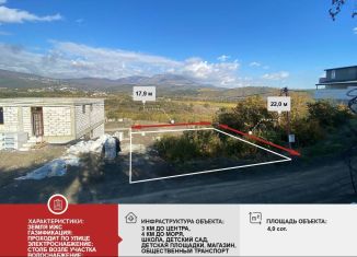 Продаю земельный участок, 4 сот., Крым, Северная улица