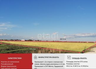 Продается земельный участок, 373 сот., Крым, Сиреневая улица