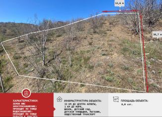 Продажа земельного участка, 8 сот., село Рыбачье