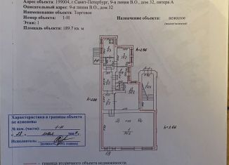 Сдаю помещение свободного назначения, 190 м2, Санкт-Петербург, 9-я линия Васильевского острова, 32