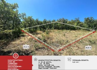 Продажа земельного участка, 8 сот., Крым