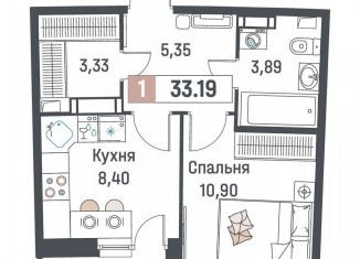 Продается 1-ком. квартира, 33.2 м2, Мурино, ЖК Авиатор