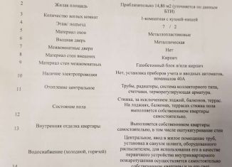 Продажа квартиры студии, 20.3 м2, Краснодар, улица Дзержинского, 110А, микрорайон Горхутор