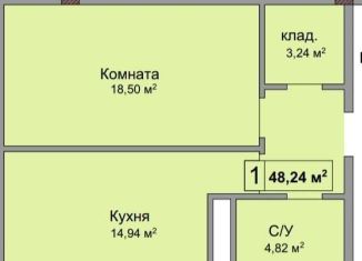 Однокомнатная квартира на продажу, 48.2 м2, Нальчик, улица Идарова, 176, район Стрелка