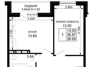 Продаю однокомнатную квартиру, 38.7 м2, Краснодар