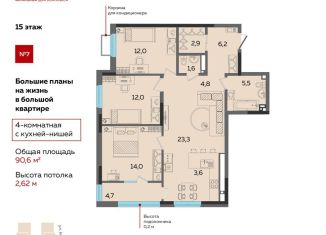 4-ком. квартира на продажу, 90.6 м2, Ижевск, проспект Конструктора М.Т. Калашникова, 21, Устиновский район