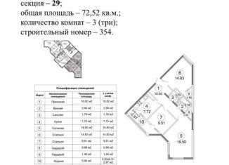 Продается 3-ком. квартира, 69.1 м2, село Мирное, улица Крымской Весны, 4к1