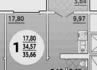 1-комнатная квартира на продажу, 36 м2, Анапа, улица Адмирала Пустошкина, 22к6