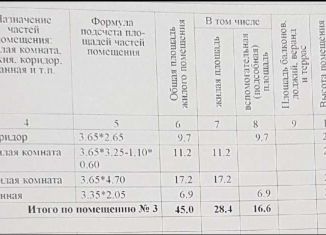 Продам 2-ком. квартиру, 45 м2, поселок Мирный, Клубная улица, 15