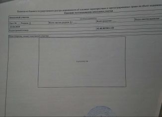 Участок на продажу, 10 сот., деревня Марьино