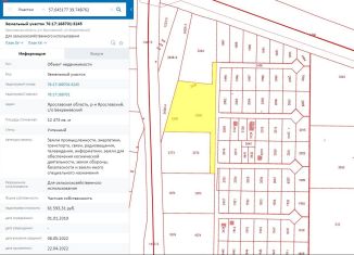 Участок на продажу, 100 сот., Ивняковское сельское поселение