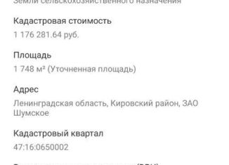 Продам участок, 17.5 сот., коттеджный посёлок Лесная Сказка, коттеджный посёлок Лесная сказка, 369