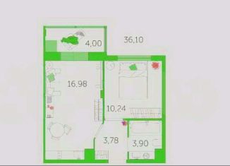 Продам 1-комнатную квартиру, 36.1 м2, Тула, ЖК Наши Баташи