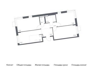 Продажа трехкомнатной квартиры, 80.2 м2, поселение Рязановское, жилой комплекс Подольские Кварталы, к1