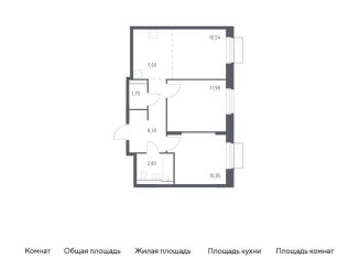 Продается 2-комнатная квартира, 54.7 м2, Московская область, жилой комплекс Квартал Строгино, к2
