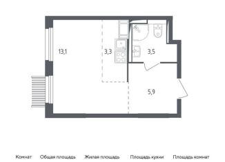Продаю квартиру студию, 25.8 м2, Московская область, жилой комплекс Мытищи Парк, к4