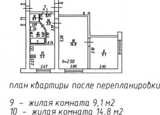 Двухкомнатная квартира на продажу, 36.5 м2, Краснодар, улица Димитрова, 122, улица Димитрова