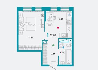 Продам 1-комнатную квартиру, 32.9 м2, Тюмень, ЖК Колумб