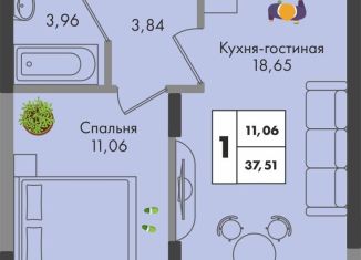 1-ком. квартира на продажу, 37.5 м2, Краснодарский край, улица имени Генерала Брусилова, 5лит1.2