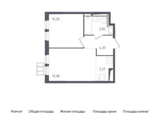 Продаю 1-комнатную квартиру, 36 м2, Ленинский городской округ, жилой комплекс Горки Парк, к3.1