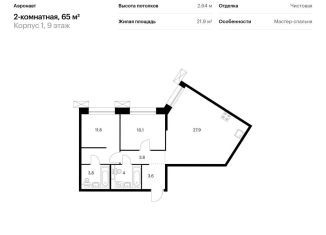 Продам двухкомнатную квартиру, 65 м2, Санкт-Петербург, метро Лиговский проспект, жилой комплекс Аэронавт, 1