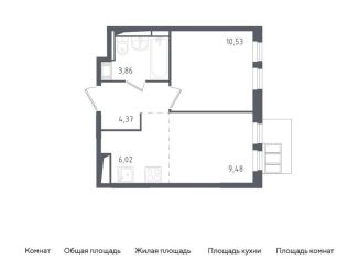 Продажа однокомнатной квартиры, 34.3 м2, Ленинский городской округ, жилой комплекс Горки Парк, к3.1