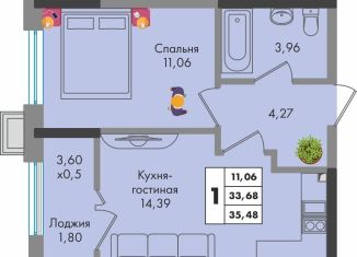 Продается 1-комнатная квартира, 35.5 м2, Краснодар, Прикубанский округ, улица имени Генерала Брусилова, 5лит1.2
