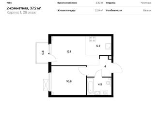 Продам 2-комнатную квартиру, 37.2 м2, Свердловская область