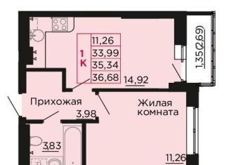 1-ком. квартира на продажу, 35.3 м2, Ростовская область