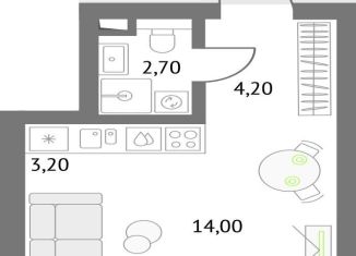 Продаю квартиру студию, 24.1 м2, Москва, Огородный проезд, 4с1, метро Бутырская