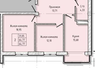 Продам 2-комнатную квартиру, 64.8 м2, Нальчик, улица А.А. Кадырова, 2, ЖК Молодёжный