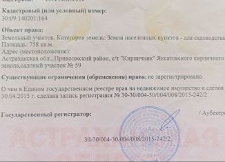 Продажа земельного участка, 7.5 сот., Астраханская область