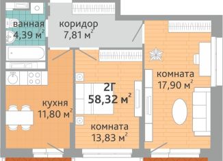 Продажа 2-комнатной квартиры, 58.3 м2, Екатеринбург, Верх-Исетский район