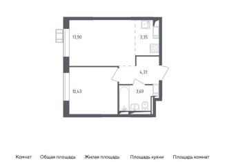 Продается 1-комнатная квартира, 35.7 м2, Московская область, микрорайон Пригород Лесное, к5.2