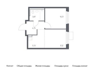 Продаю однокомнатную квартиру, 34.1 м2, Московская область, квартал Ивакино, 2к1