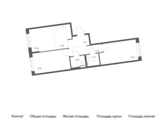 Продам 2-комнатную квартиру, 59.6 м2, поселение Рязановское, жилой комплекс Подольские Кварталы, к1
