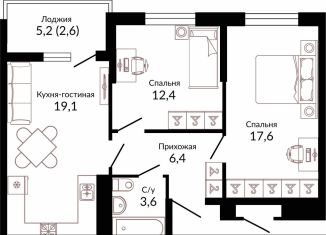 Продаю 2-комнатную квартиру, 61.7 м2, Краснодар, Главная городская площадь, микрорайон Центральный