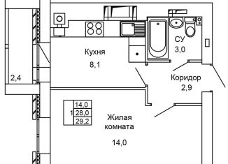 Продажа однокомнатной квартиры, 29.2 м2, Волгоград, ЖК Колизей