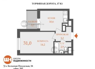 Продается 1-комнатная квартира, 30.9 м2, Санкт-Петербург, Торфяная дорога, 17к1, ЖК Артлайн